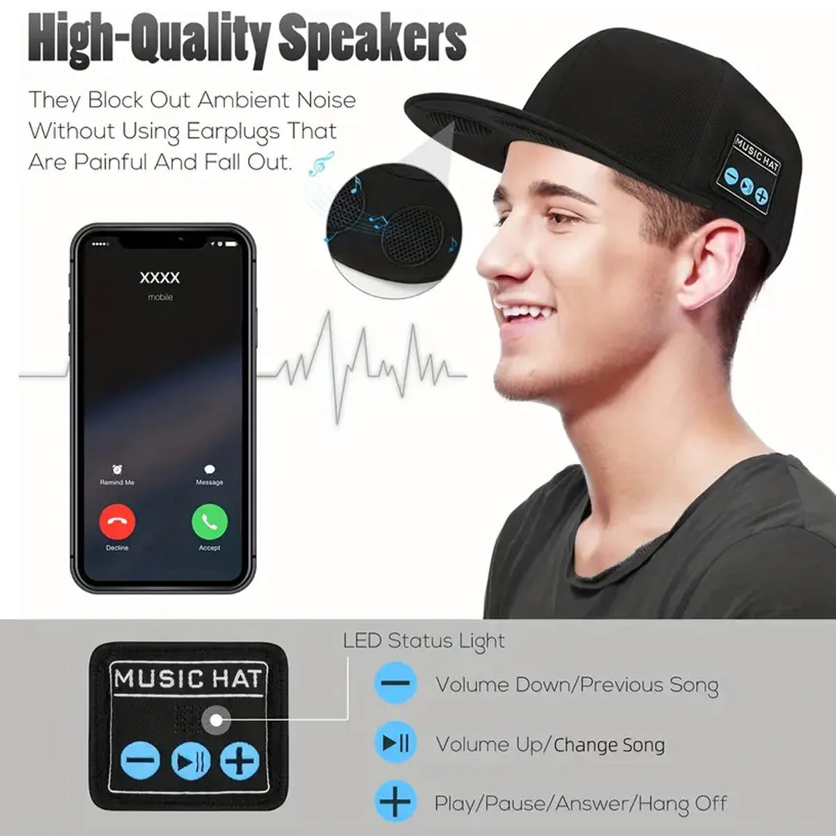 Music Hat with Bluetooth Speaker Adjustable Bluetooth Hat Wireless Smart Speaker Cap for Outdoor Sport Baseball Cap with Mic